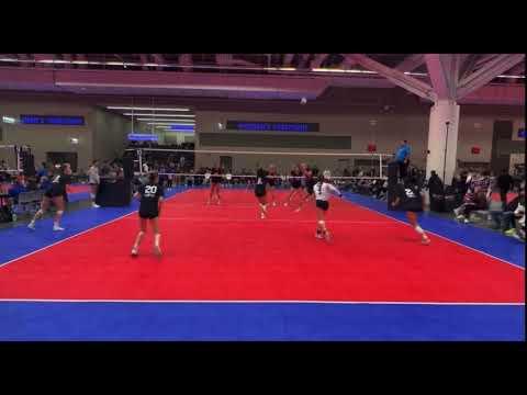Video of Tournament Highlights