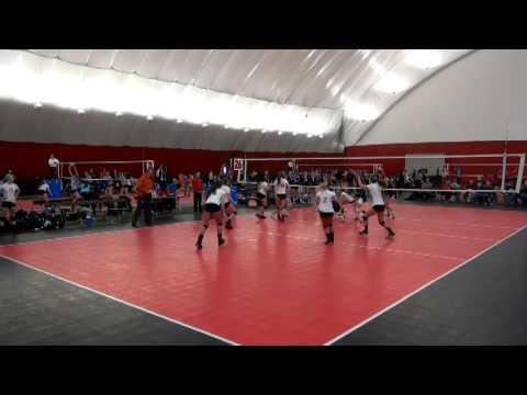 Video of Presidents Day Cup Highlights