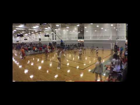 Video of 2024 Tenese Buttry Highlights