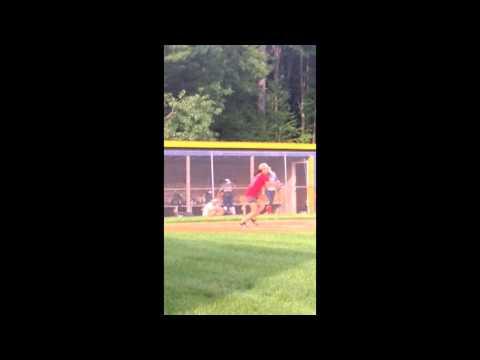 Video of Hitting Right/ Slapping and Hitting Left