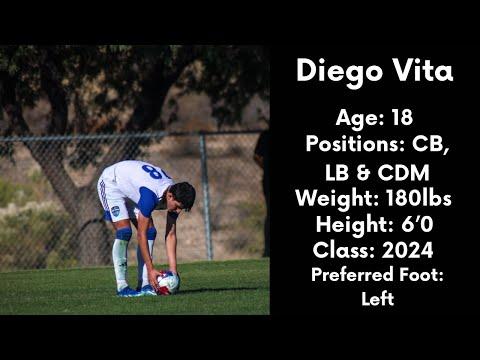 Video of Diego Vita - Highlights