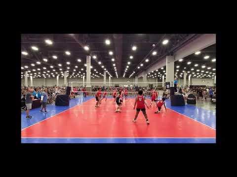 Video of Top Plays from Bjnc 2022