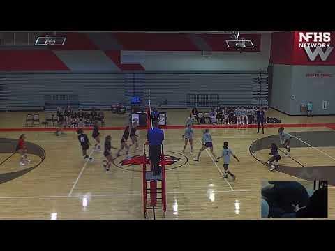 Video of ‘23 High School Season