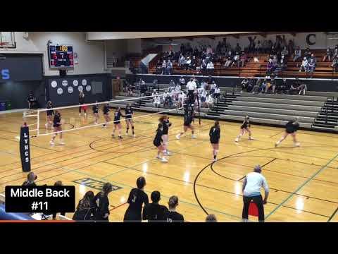 Video of Volleyball Highlights