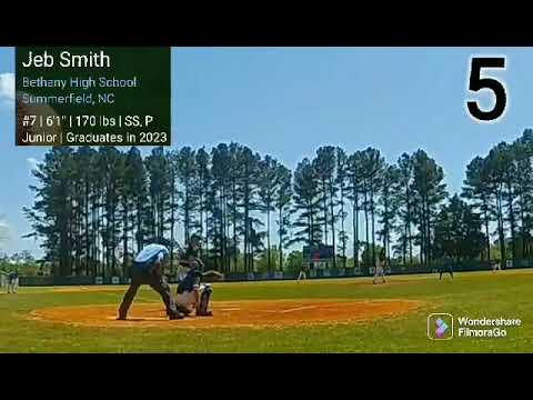 Video of Spring Break Tournament 2022 catcher (defense)