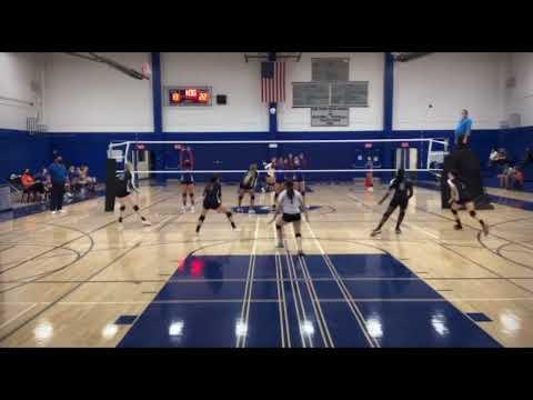 Video of San Diego High School vs Clairmont game/highlights