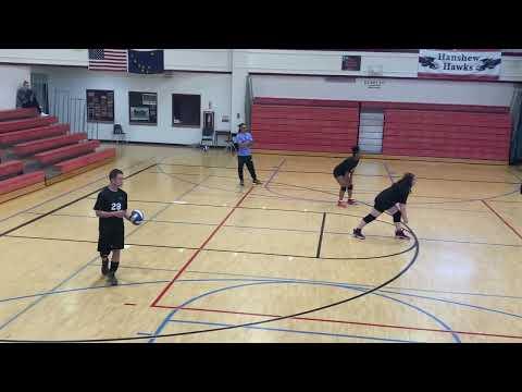 Video of This is my Volleyball game last friday