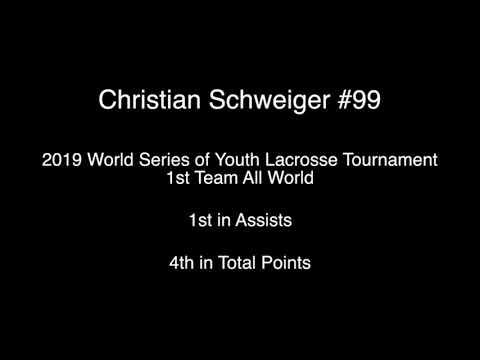 Video of Christian Schweiger 2024 2019 Highlights