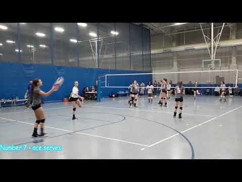 Video of Alyssa Blessinger volleyball highlight video #1 2017-18