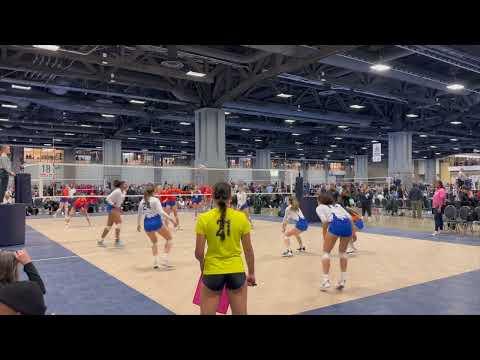 Video of Capitol Hill Classic Highlights 2024 