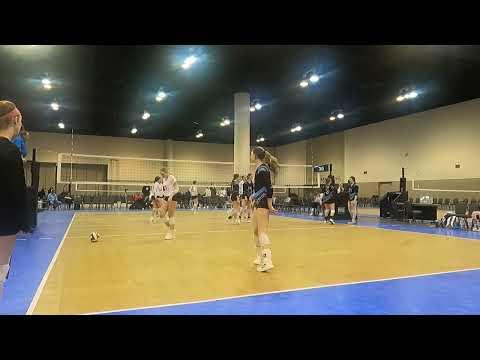 Video of President Day Tournament, Omaha- Highlights