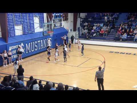 Video of Mariah Gonzales Basketball Video