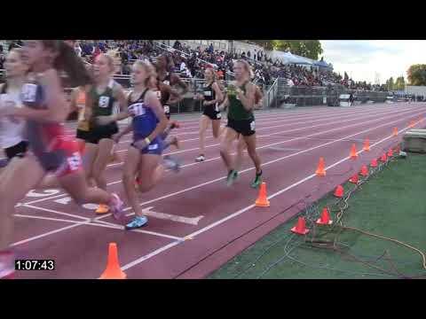 Video of 2018 Masters Meet Finals - Girls 800 Meters