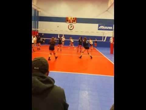 Video of Middle Blocker, White Jersey #17, opposite court