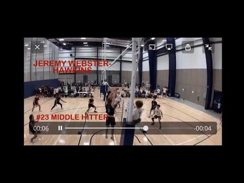 Video of NCVA Power League #3 11/6/2022 Highlight Reel