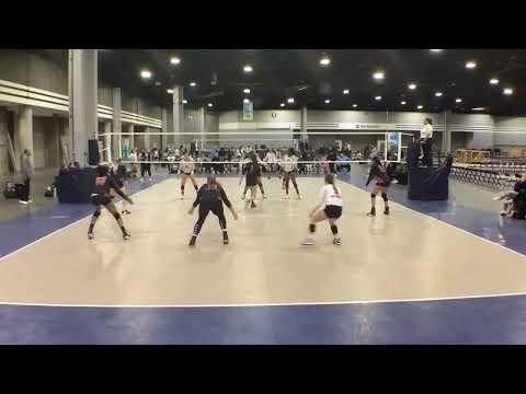 Video of 2023 Big South Qualifier 03/31-04/02