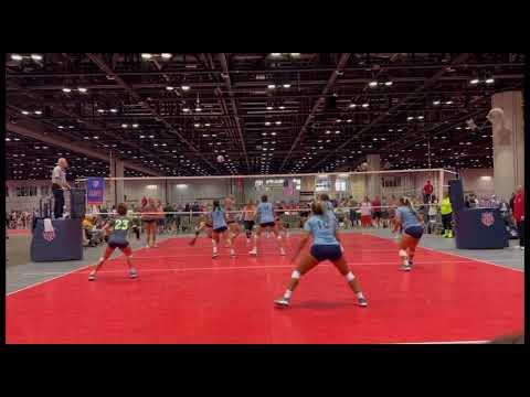 Video of Aau nationals highlights 