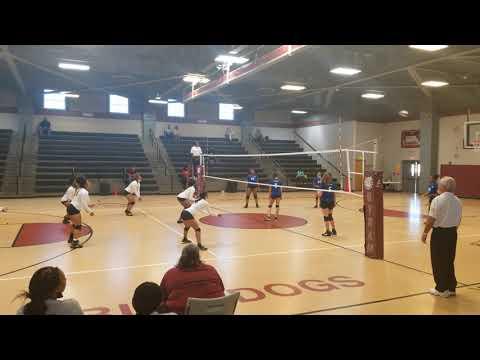 Video of Another middle blocker
