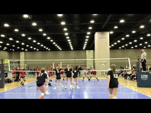 Video of 2021 MEQ Highlights