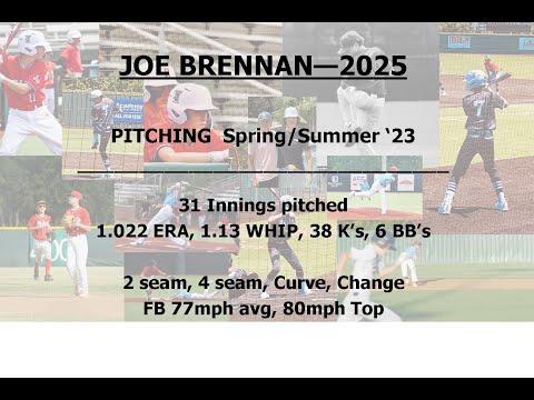 Video of Pitching Highlights Spr/Sum '23