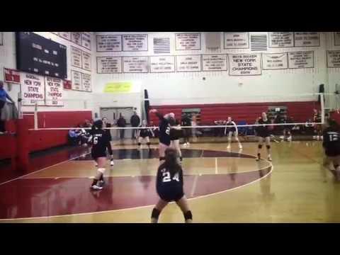 Video of Isabella Anzalone #8 Class of 2020 Volleyball Highlight Video