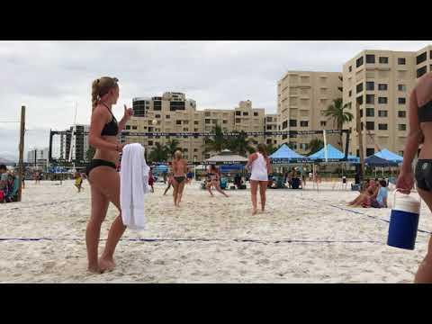 Video of Beach video 2017