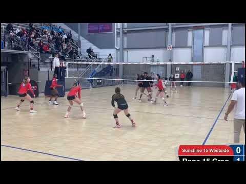Video of Stella Kennedy volleyball Highlights 2023