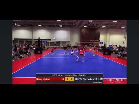 Video of Northern Lights Qualifier 