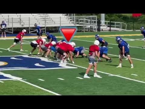 Video of Highlights from 2023 Spring Camp 