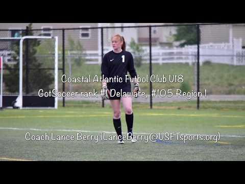 Video of 2018 Spring High School/ Club Season