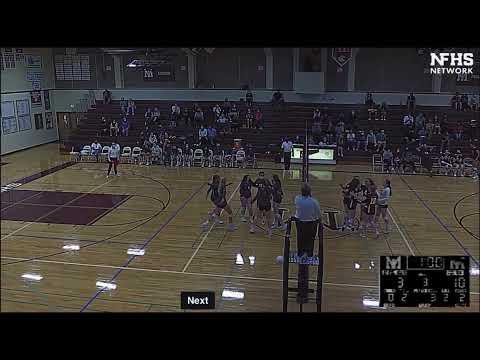 Video of Mercer Island vs Issaquah Highlights | Varsity Volleyball 2021