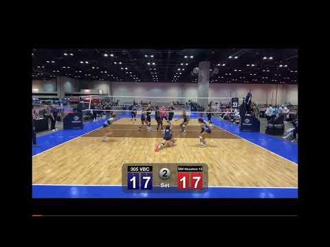 Video of U15 Defense Highlights