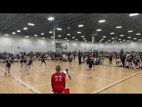 Video of NTR Regionals 2023 Highlights