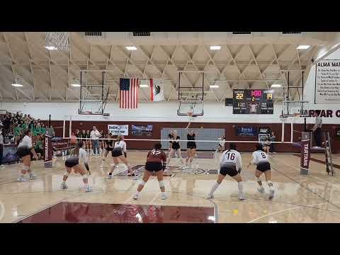 Video of Kalyssa's highlights-Torrance High School vs South 