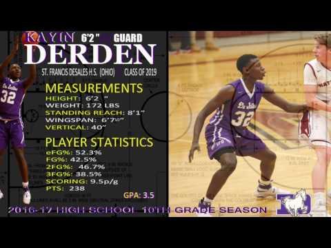 Video of KAYIN DERDEN 10TH GRADE SFD HIGHSCHOOL BASKETBALL HIGHLIGHTS