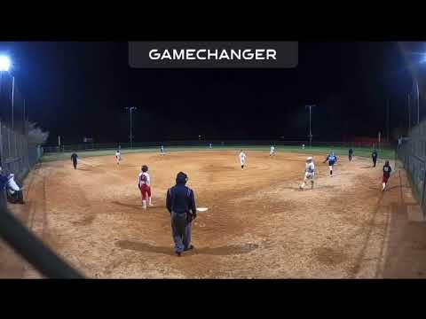 Video of Pitching higlights 