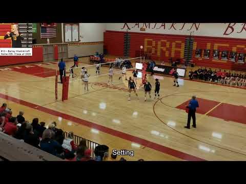 Video of 2023 Kamiakin High School Postseason Highlights