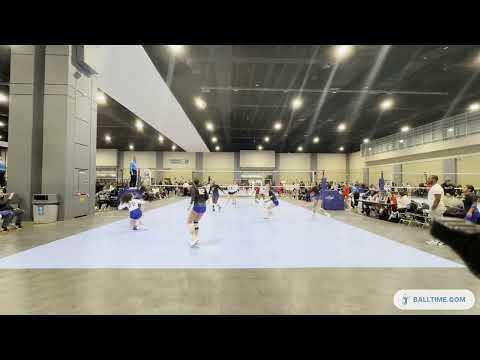 Video of Time Stamp: Serve/Receive 0:00-1:14, Defense 1:14-2:08, Out of System 2:08-3:02, Serve 3:02-3:20 