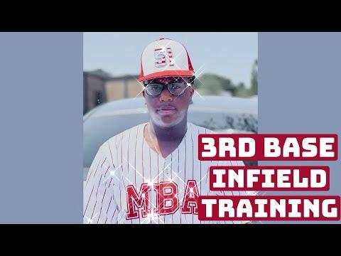 Video of Infield Training 