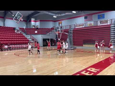 Video of Short 8th Grade Highlight Clip