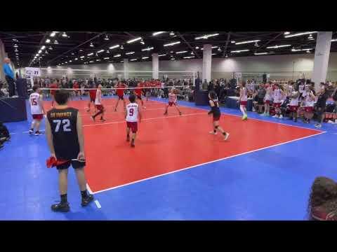 Video of Libero Compilation