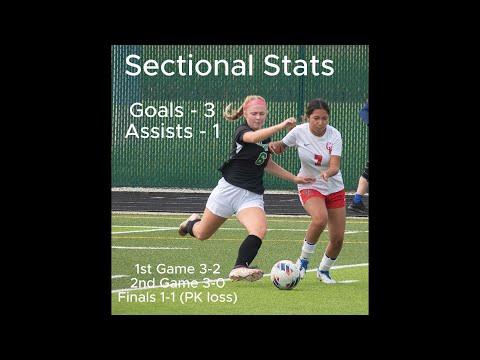Video of 2023 Sectionals Highlights