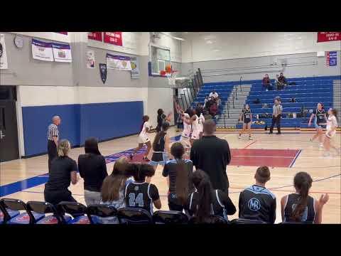 Video of Jr Year opening tournament 18ppg, 8reb, 3st, 2blk per game