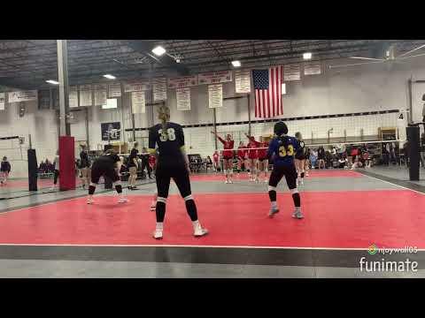 Video of 17 Gold highlights 