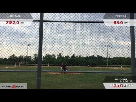 Video of WSHS vs. Atkins Howell pitching