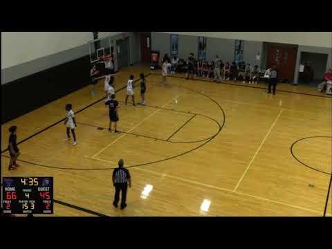 Video of 6’0pg 19.1ppg 4ast 2stl
