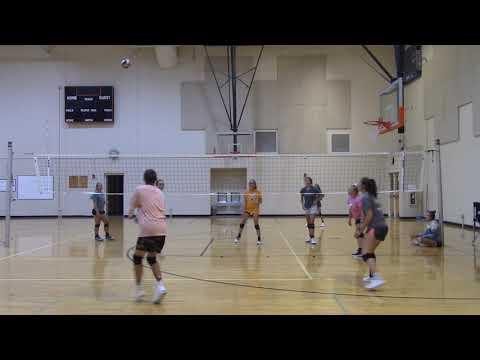 Video of Highlights/ Open Gym