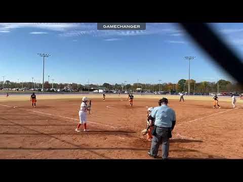 Video of Pitching video 2022