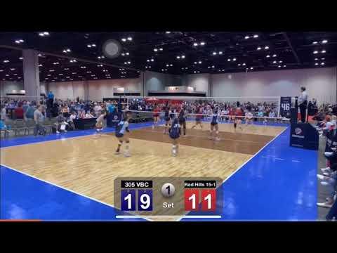 Video of Digs of 2023 season 