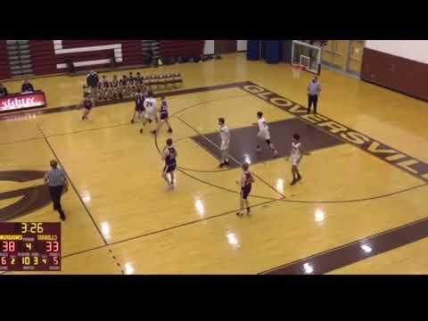Video of basketball highlights 